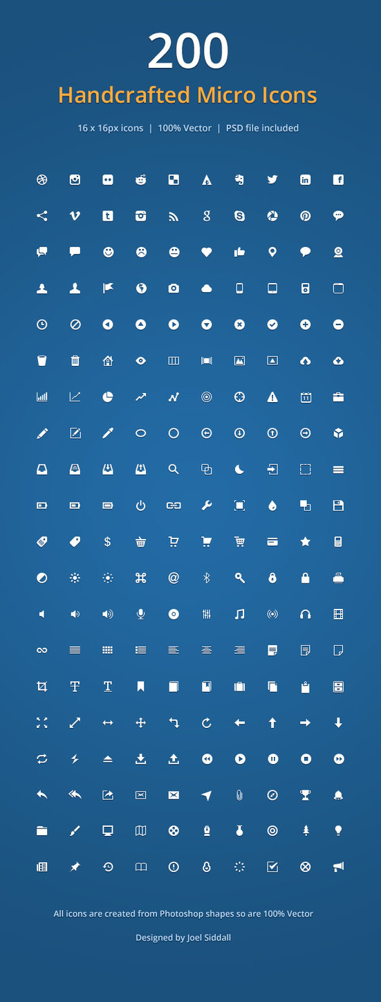 200 Handcrafted Micro Icons